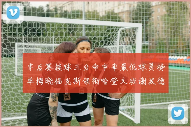 季后赛接球三分命中率最低球员榜单揭晓福克斯领衔哈登文班谢泼德紧随其后